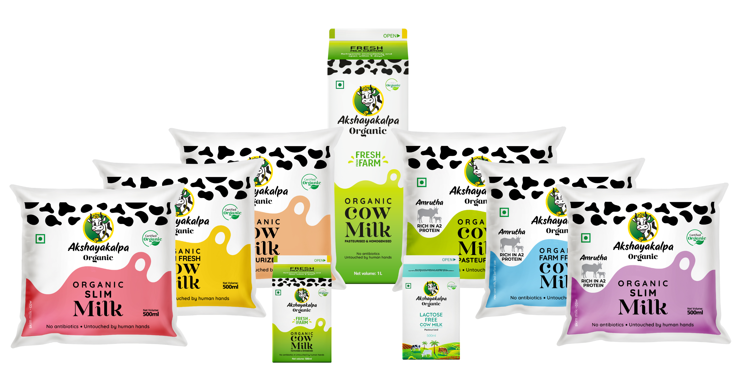 Different choices available in Akshayakalpa organic milk